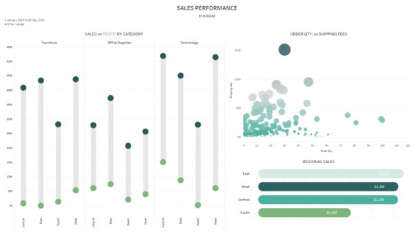 sales-performance-dashboard-2